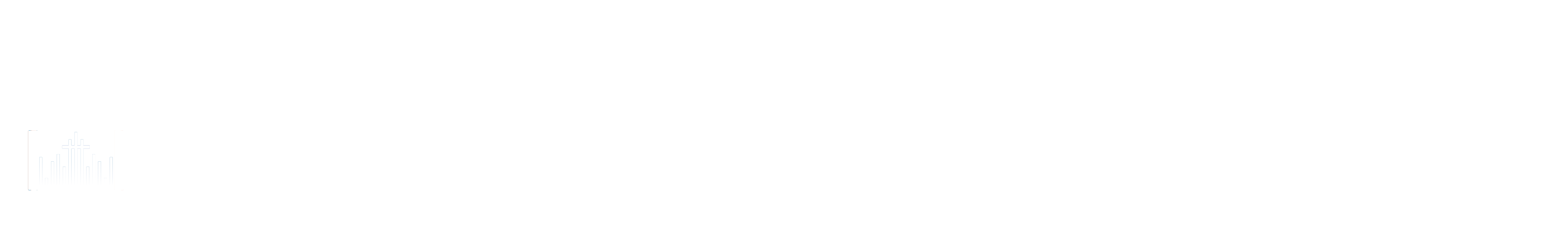ChristianHits.Net Artist
